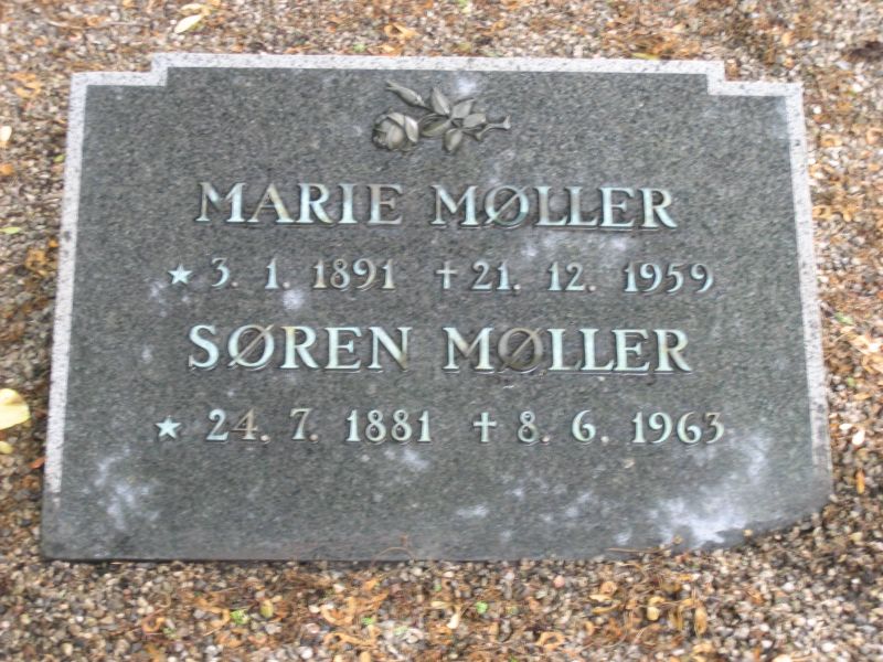 Soeren Moeller.jpg